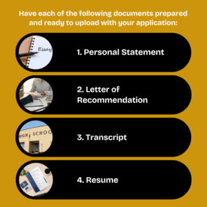 Checklist graphic showing the four required scholarship application documents: Personal Statement, Letter of Recommendation, Transcript, and Resume.