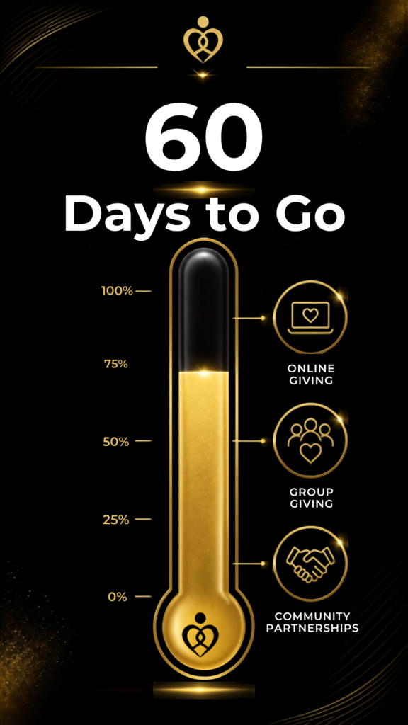 A vertical black and gold fundraising thermometer showing 60 Days to Go with giving categories for Online Giving, Group Giving, and Community Partnerships.